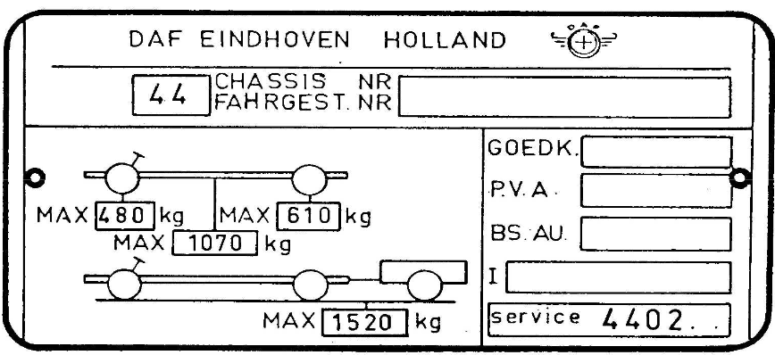 Typeplaatje gestandaardiseerd (na 1968)