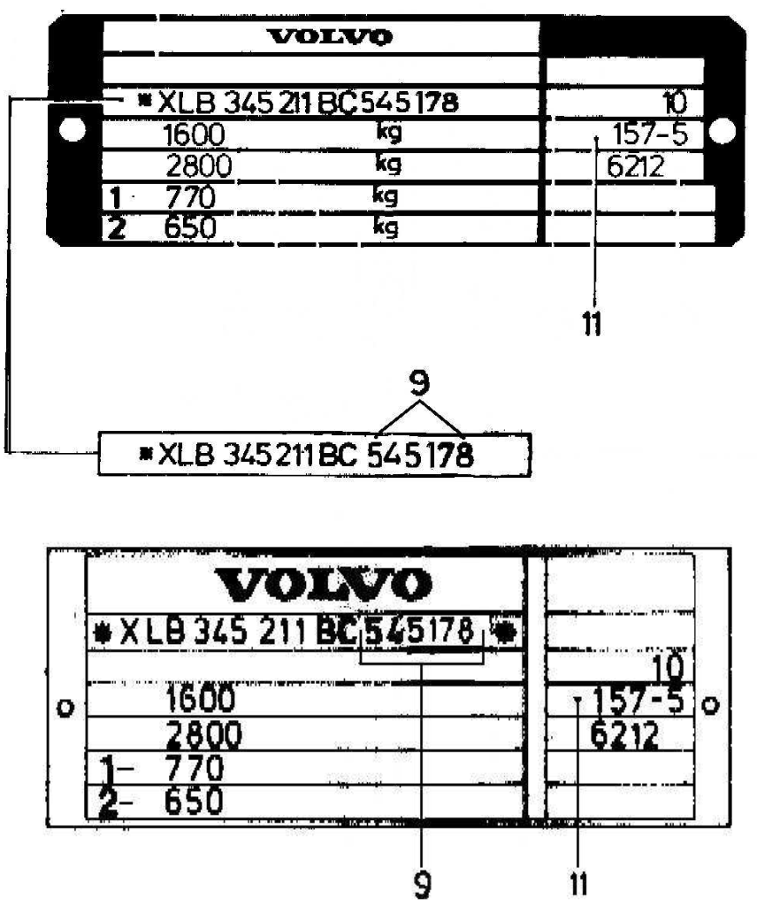 Typeplaatje Volvo 340 voorbeeld 2